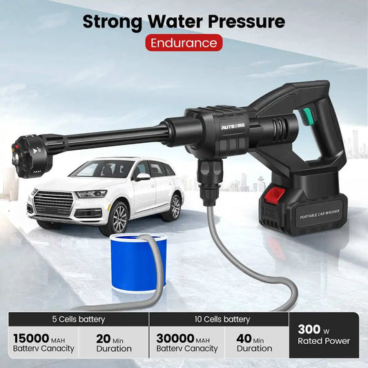 EliteWash 30K High-Pressure Washer with Foam Generator