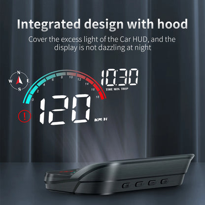 M22 Car HUD Projector  HD LCD